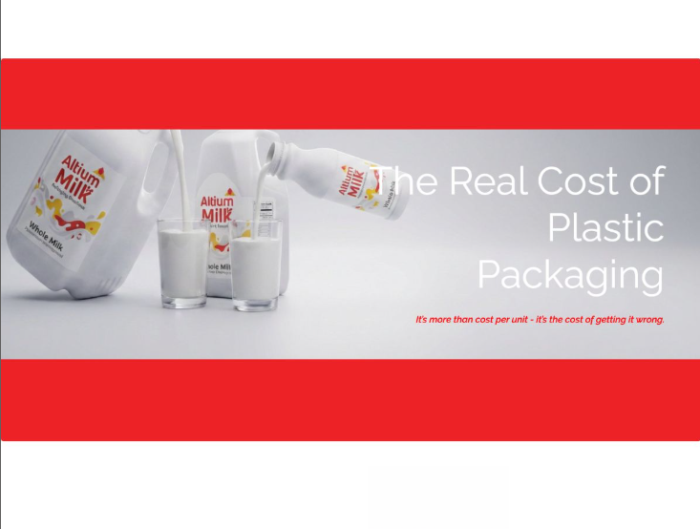 The Real Cost of Plastic Packaging