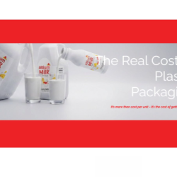The Real Cost of Plastic Packaging